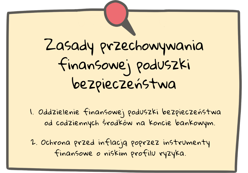 gdzie przechowywać finansową poduszkę bezpieczeństwa