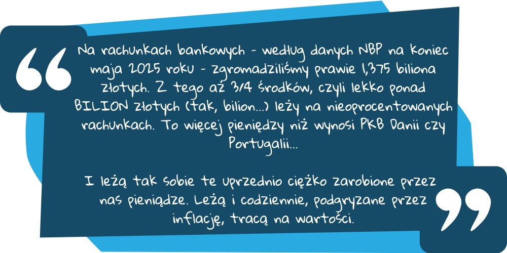 osobiste konto inwestycyjne