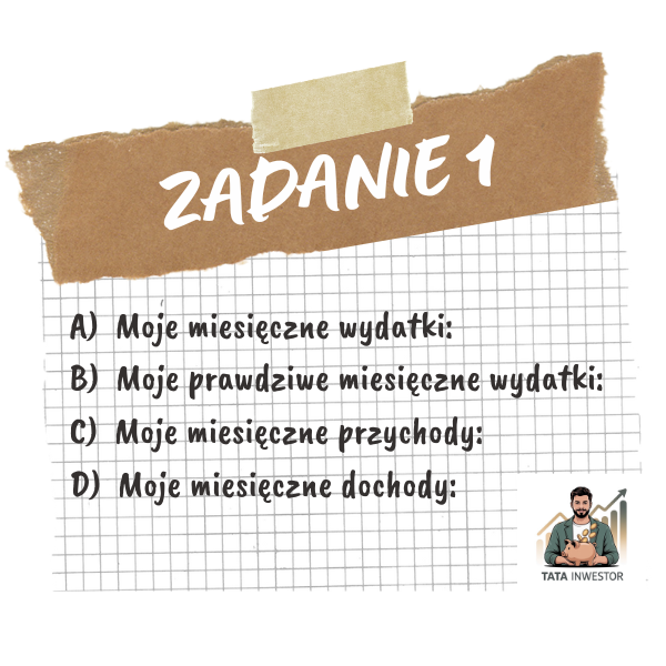budżet domowy