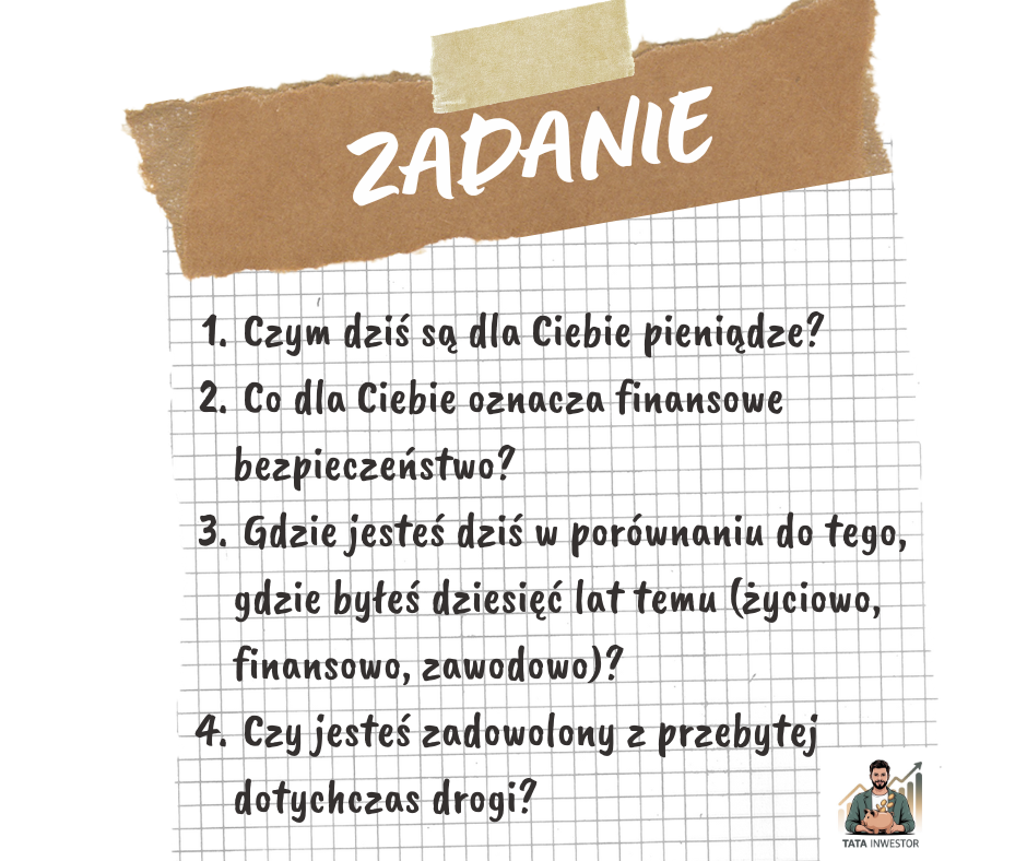 finanse osobiste