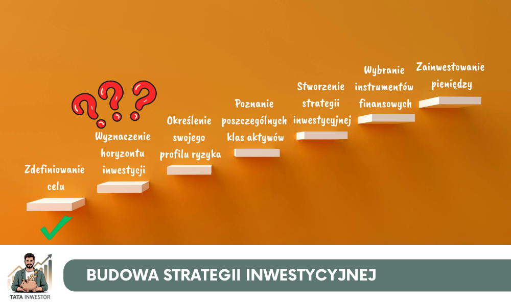 Kroki do budowy strategii inwestycyjnej - horyzont inwestycji
