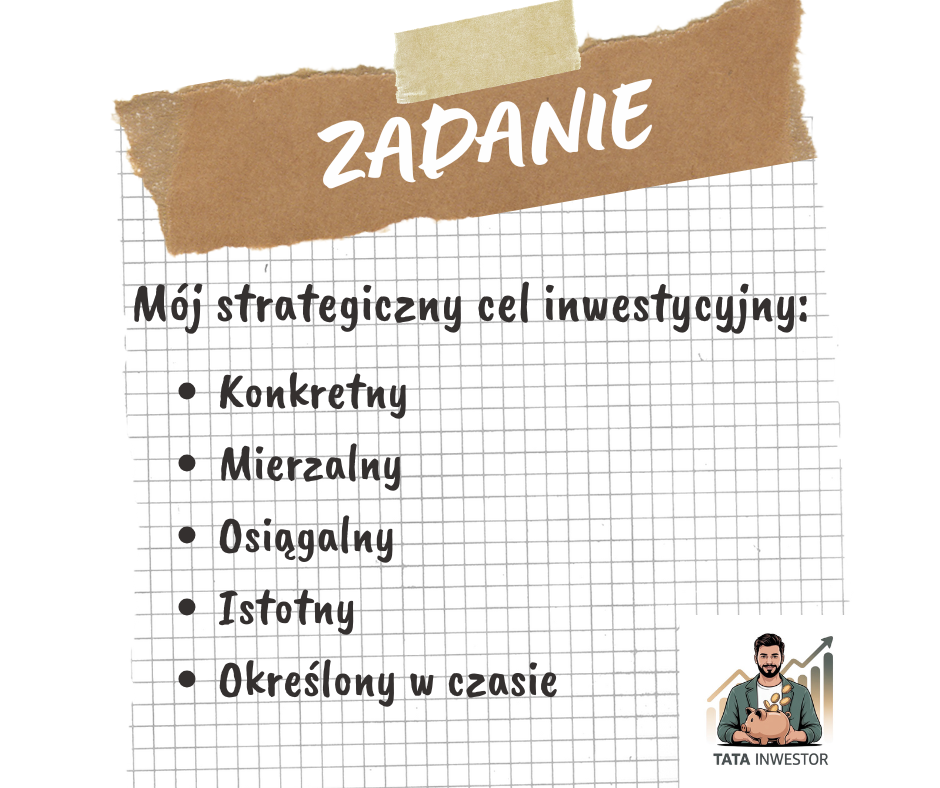 Mój strategiczny cel inwestycyjny