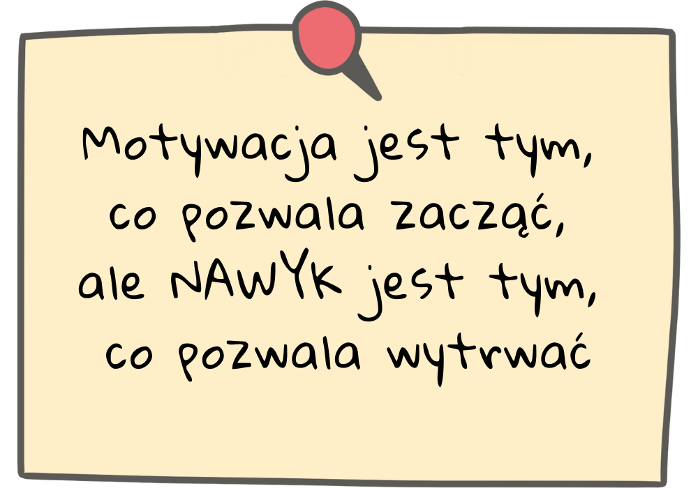 Motywacja jest tym, co pozwala zacząć, ale to nawyk jest tym, co pozwala wytrwać.