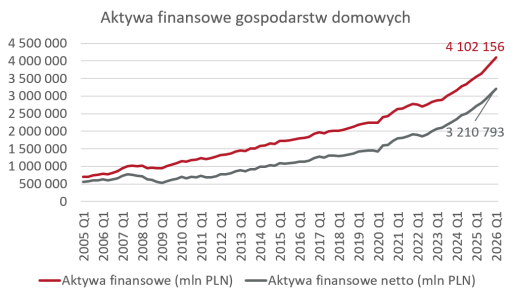 OKI na wzór Szwecji. Jak Szwedzi nauczyli się inwestować? 2 image 9 oki