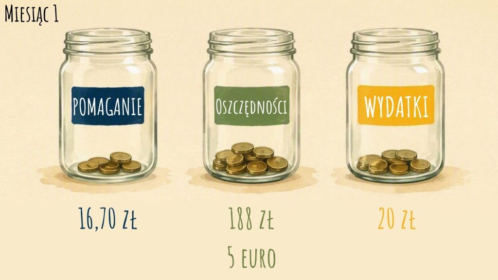#03 Małe pieniądze, wielkie lekcje: czego nauczył nas pierwszy miesiąc kieszonkowego? 5 MPWL - kieszonkowe - miesiąc 1